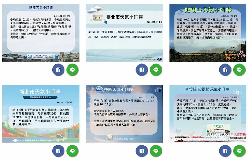 氣象署每日天氣小叮嚀及電子卡自動化